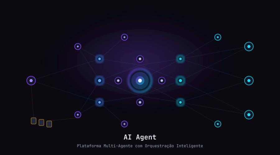 AI Agent